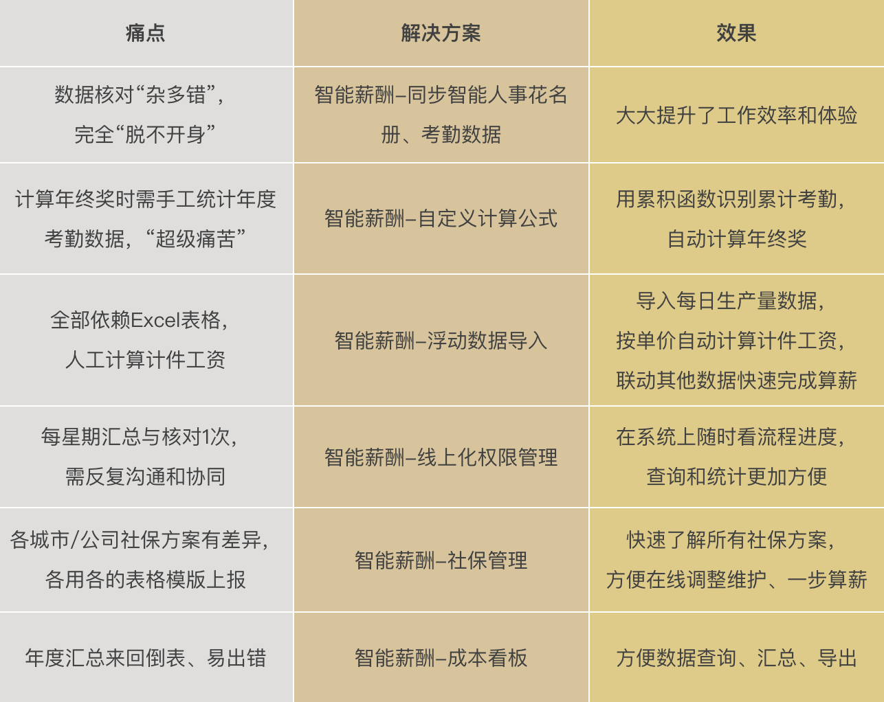 2022-07-07-15:51:34-image.png