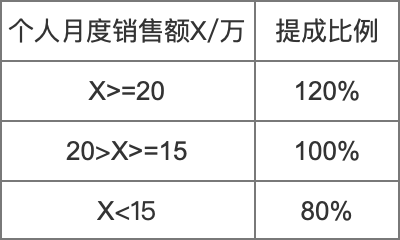 2022-07-26-18:59:39-bce8e0c8-0ee0-4608-9206-e7326c382cf3.png