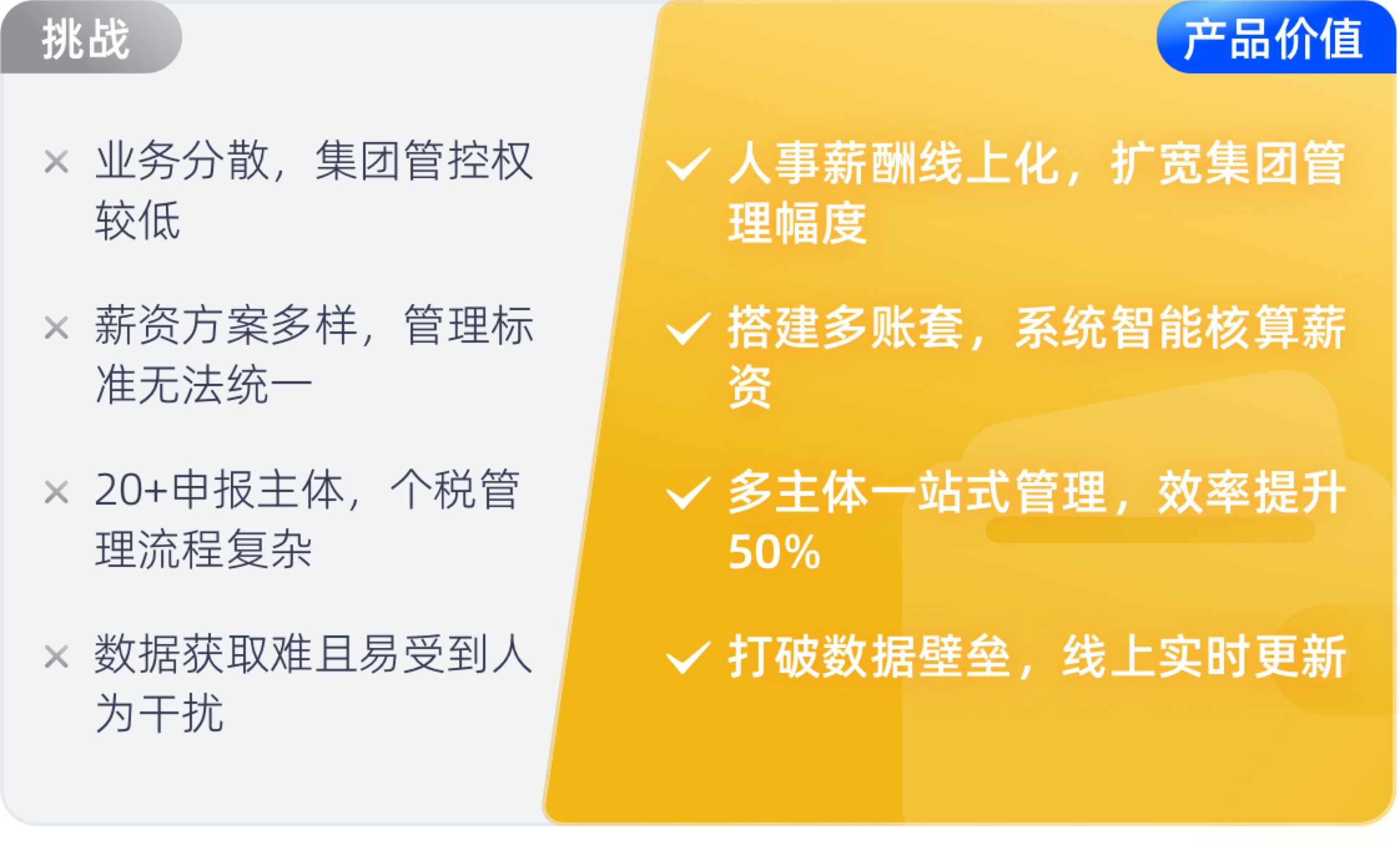 2024-06-20-10:10:52-挑战.png