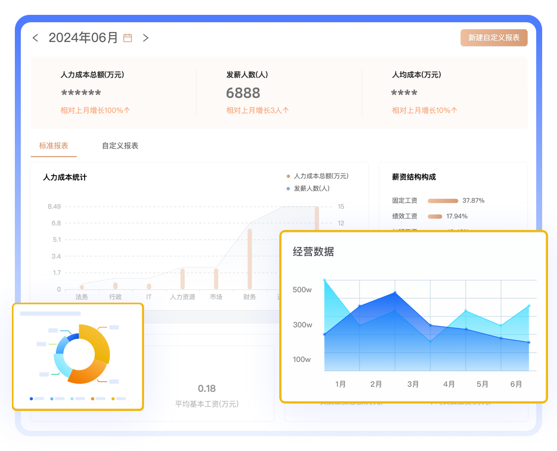 2024-06-20-10:12:50-成本报表.png