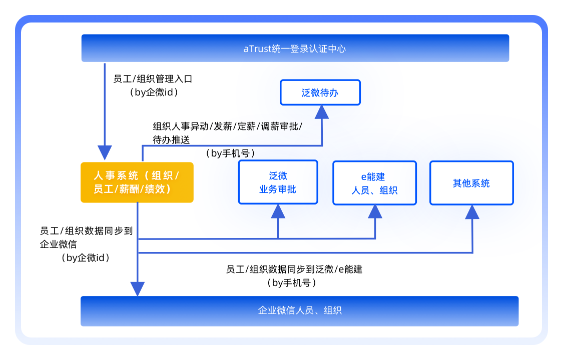 2024-07-30-15:25:46-三峡1.png